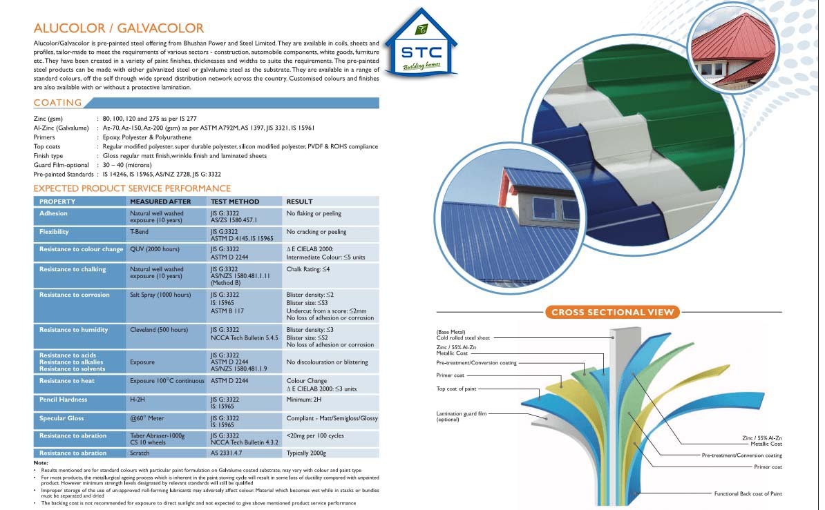 Alucolor-Profile-Sheets-Brochure-1