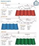 Alucolor-Profile-Sheet-Brochure-2